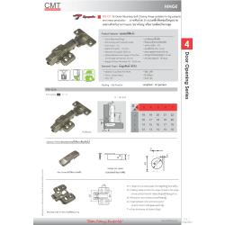 PM-101