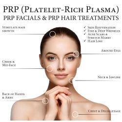 PRP เบบี้เฟซ & Thick Hair